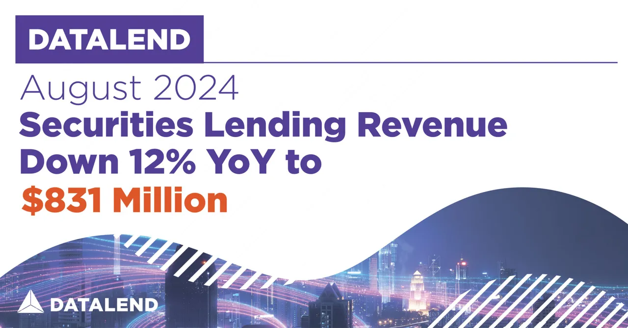 DataLend: August 2024 Securities Lending Revenue Down 12% YoY to $831 Million